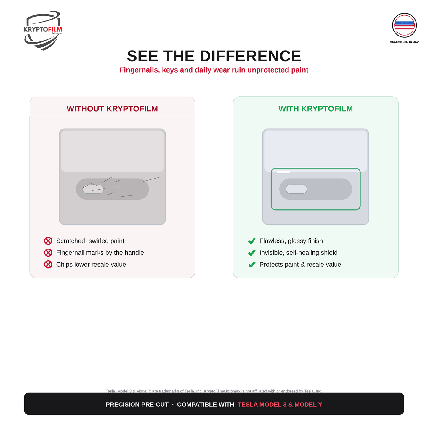 Door Handle Protector for Tesla Model 3 & Model Y - Clear PPF | Car Paint Guard, Surface Protection