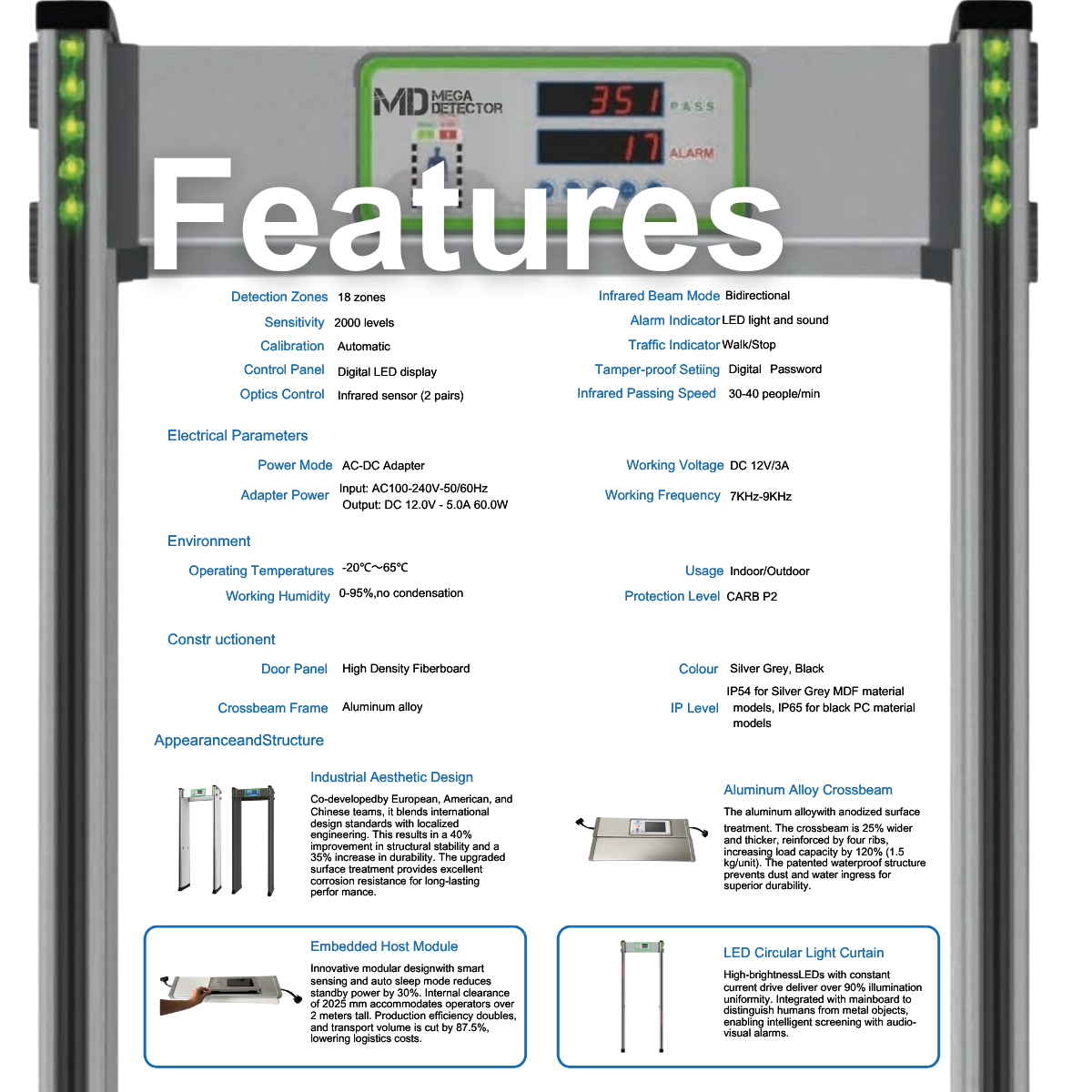 MegaDetector Walk-Through Metal Detector Door Frame MD50018Z of 18 Zones