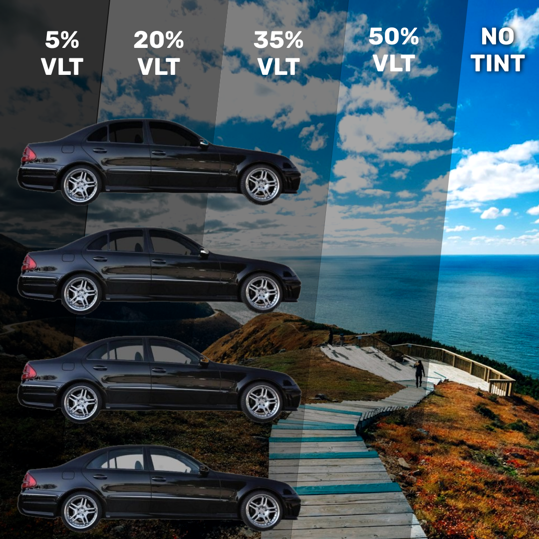 DIY Car Window Tint Avery NR Pro, US-Made, Nano Ceramic, Customize: 5%, 20%, 50%