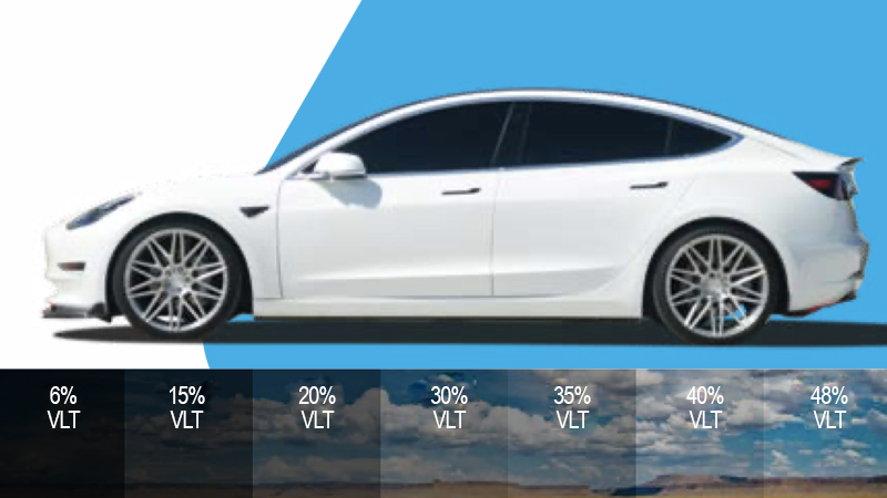 DIY Car Window Tint Avery NR Pro, US-Made, Nano Ceramic, Customize: 5%, 20%, 50%
