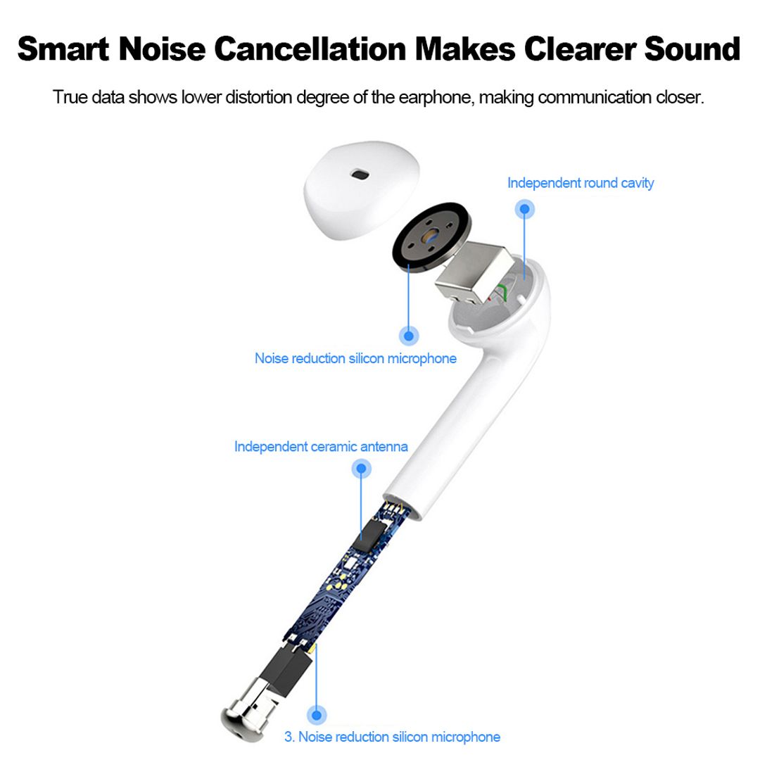Wireless Bluetooth 5.0 True Wireless Stereo TWS Earbuds with Charger Case for for iPhone Android, 30H Cyclic Playtime  Headphones Smartouch Earphones Super Bass Sound  i7s i9s i11 i12  White - UproMax