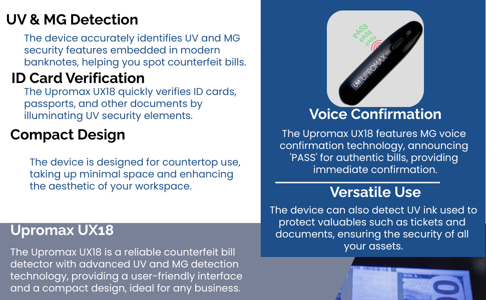 Counterfeit Bill Detector with Voice Confirmation MG/UV