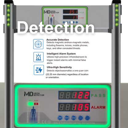 MegaDetector Walk-Through Metal Detector Door Frame MD50018Z of 18 Zones