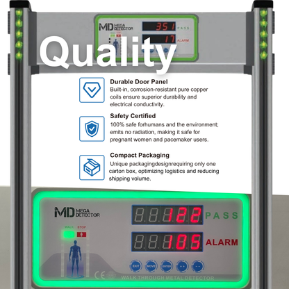 MegaDetector Walk-Through Metal Detector Door Frame MD50018Z of 18 Zones