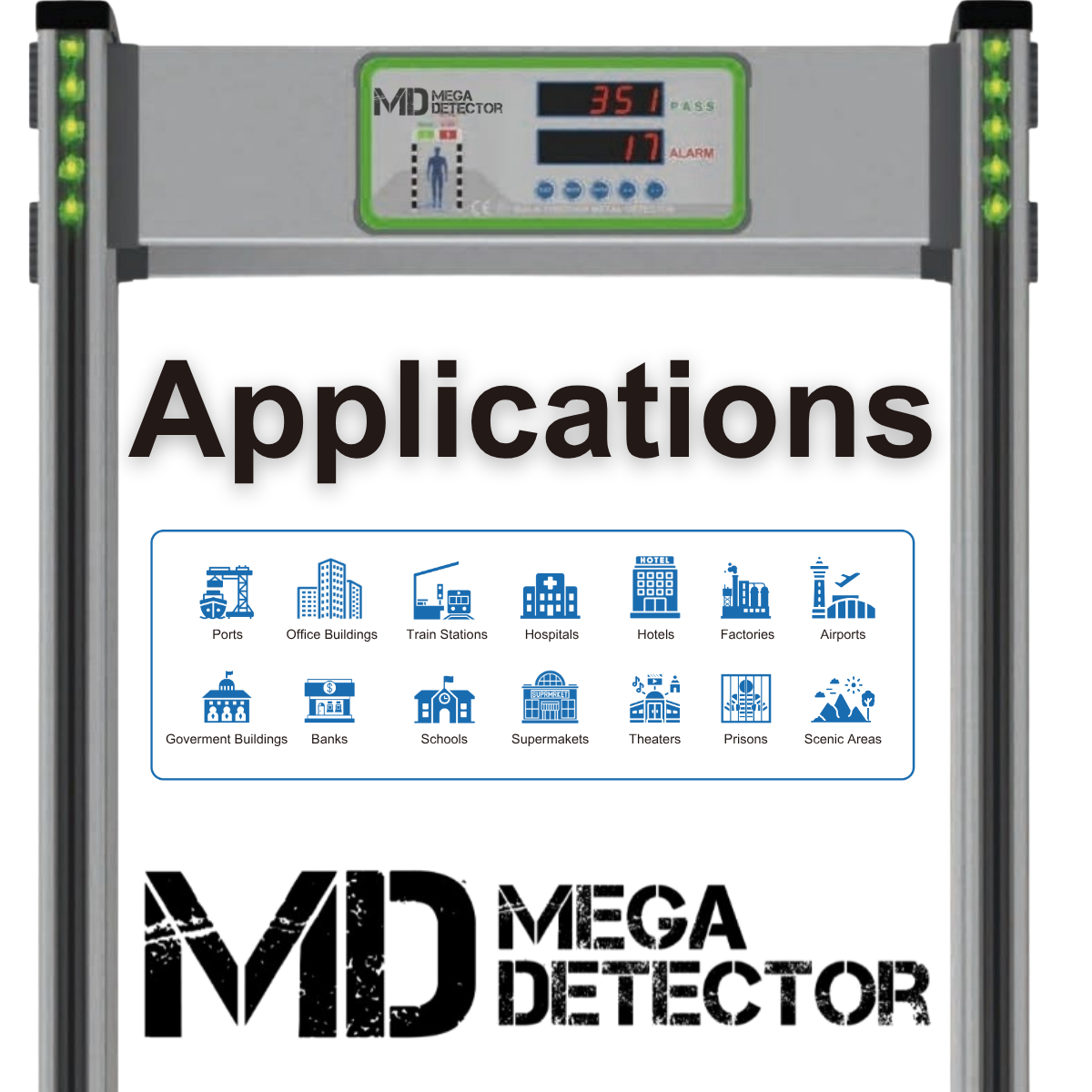 MegaDetector Walk-Through Metal Detector Door Frame MD50018Z of 18 Zones