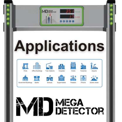 MegaDetector Walk-Through Metal Detector Door Frame MD50018Z of 18 Zones