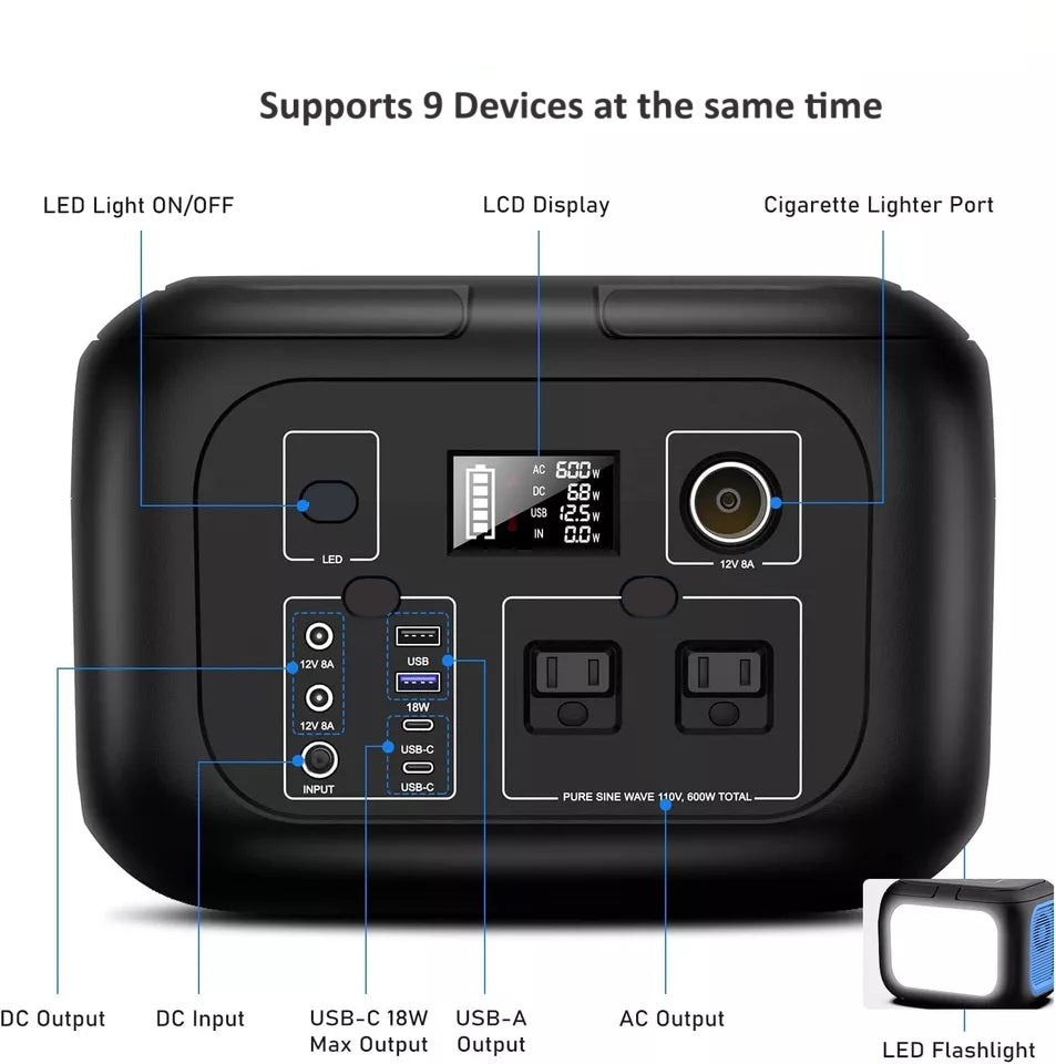 Portable Solar Generator Power Station, 300W Peak, 260Wh, 40W Solar Panels Included, 110V AC Outlet, 70400mAh