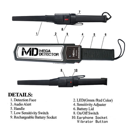MegaDetector Walk-Through Metal Detector Door Frame MD50018Z of 18 Zones