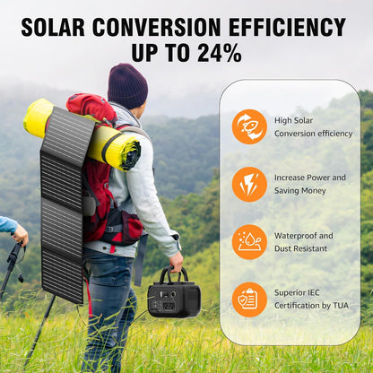 Portable Solar Generator Power Station, 300W Peak, 260Wh, 40W Solar Panels Included, 110V AC Outlet, 70400mAh