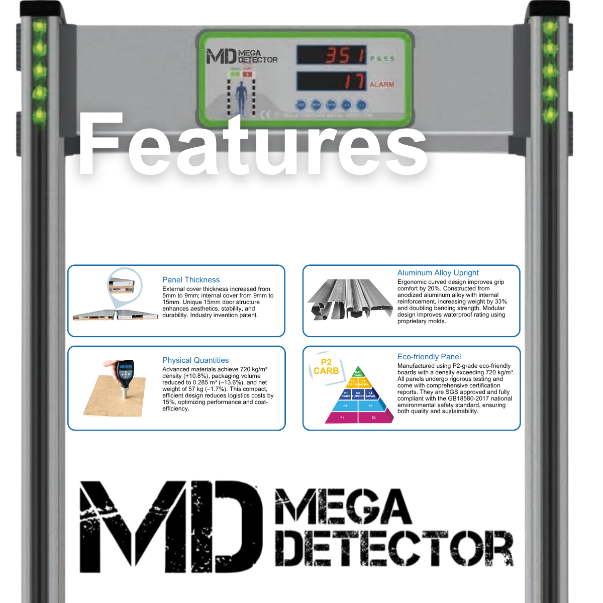 MegaDetector Walk-Through Metal Detector Door Frame MD50018Z of 18 Zones