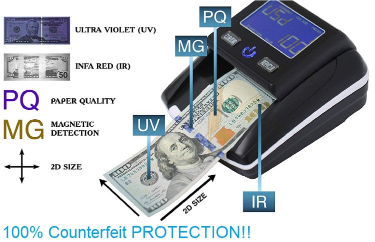 Portable Fake Counterfeit Bill Detector & Counter IR MG UV Dollar Euros USD EUR - UproMax