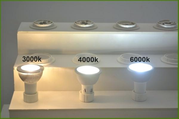 4" LED Remodel IC Airtight Housing 3000K Warm White ELDR46ICA - UproMax